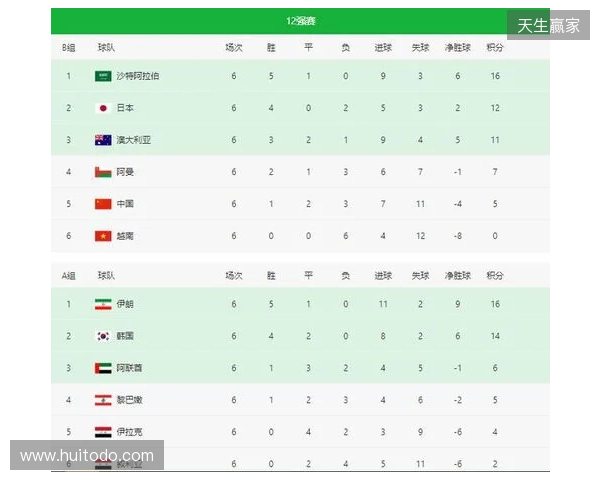 POB BLAST亚洲预选赛中国区公开海选赛八强赛程出炉